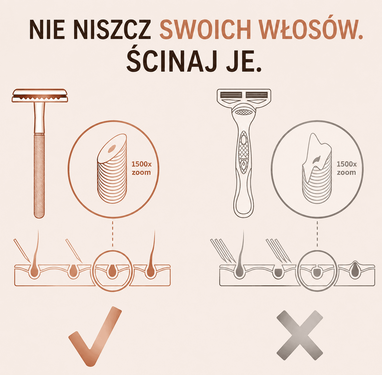 Veloura - Golenie Wreszcie Jest Przyjemne  - maszynka + 10 żyletek